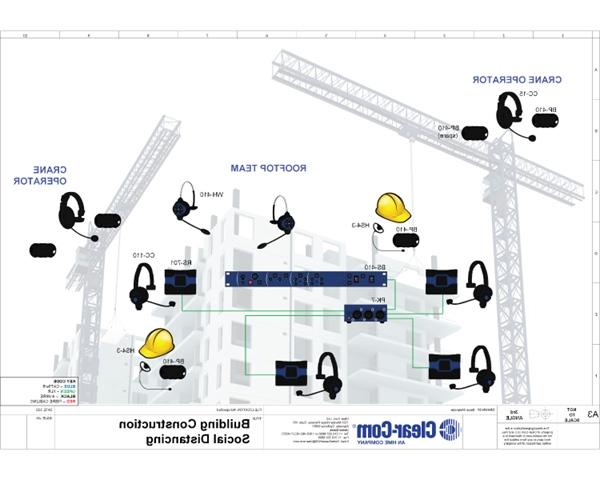 Building Construction (Social Distancing)