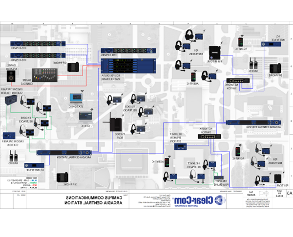 Campus Communications - Arcadia